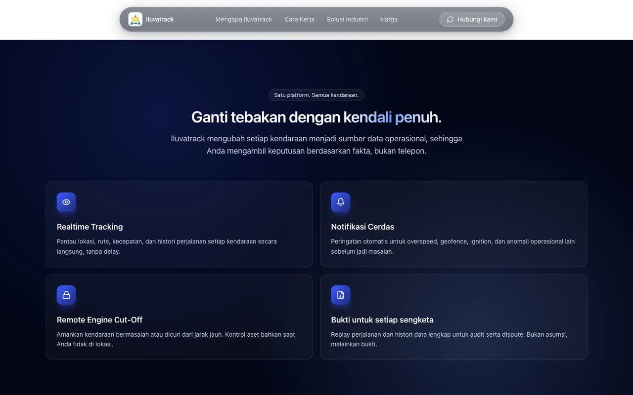 Tangkapan layar situs Iluvatrack