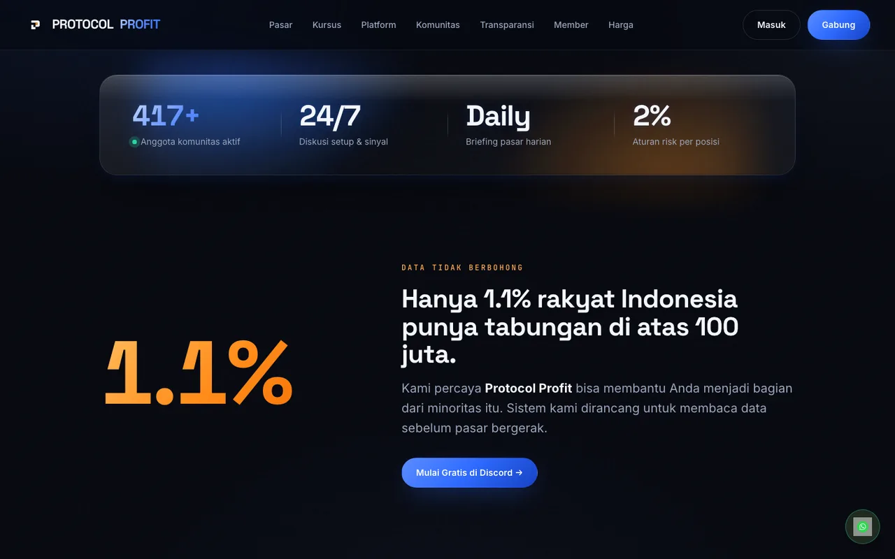 Tangkapan layar situs Protocol Profit